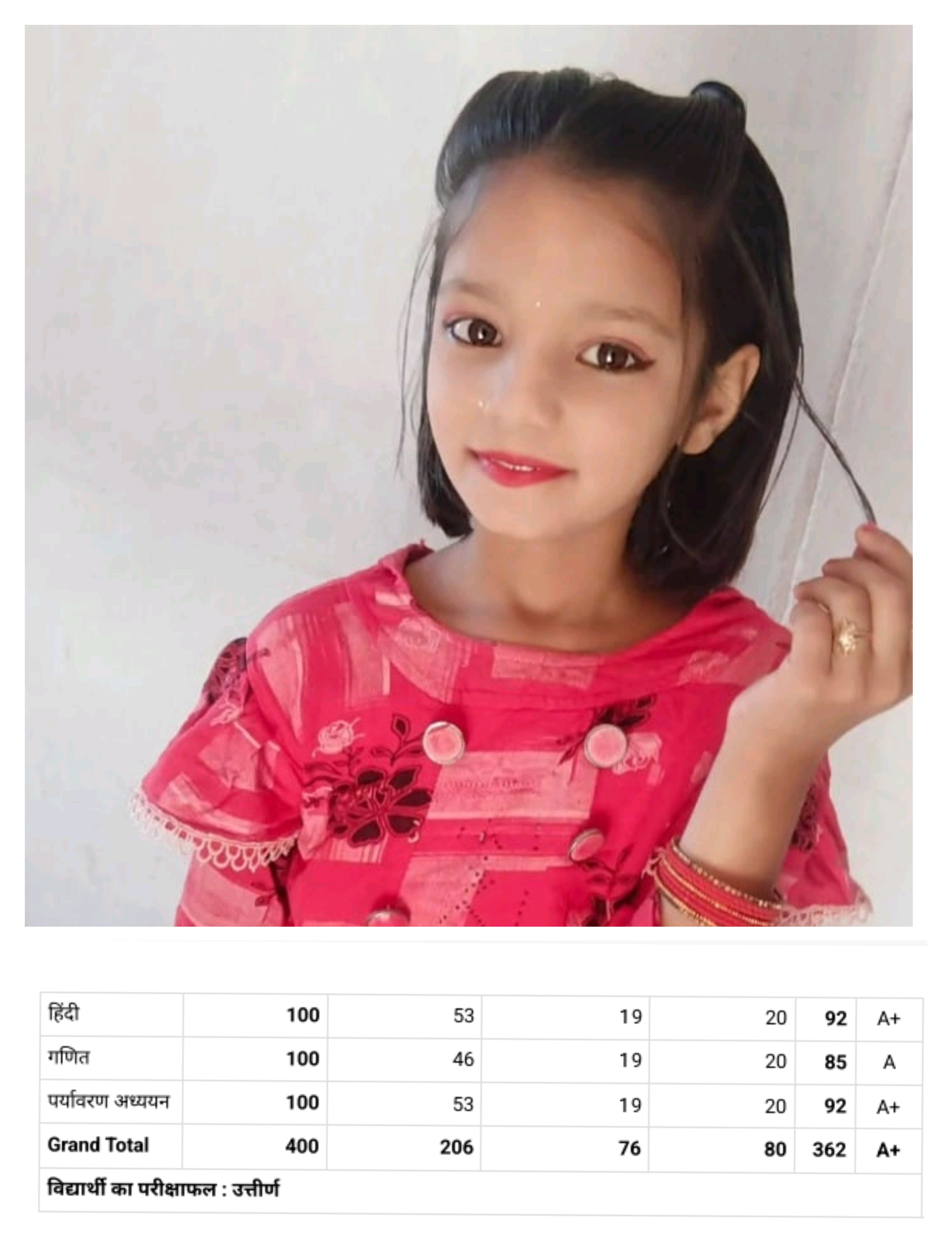 छैनाकछार बी की बेटी पलक कौरव बनी क्षेत्र की शान