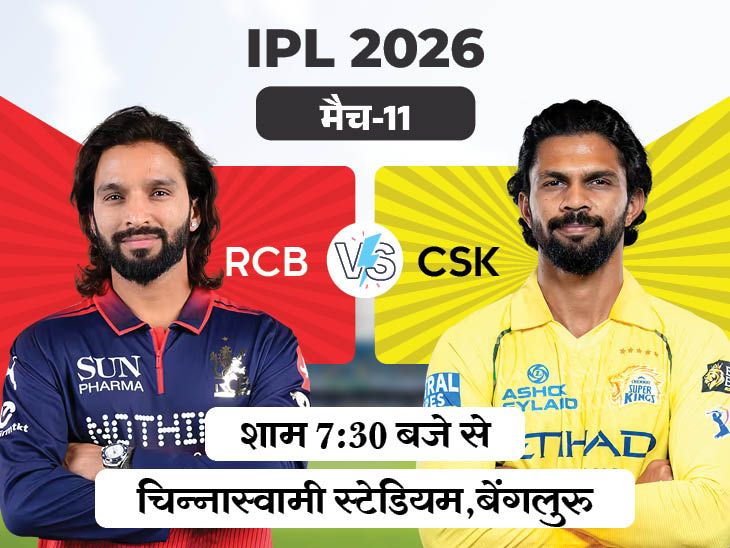 RCB vs CSK Playing 11: चिन्नास्वामी में आरसीबी की चेन्नई से भिड़ंत, कौन मारेगा बाजी; क्या होगी प्लेइंग-11?